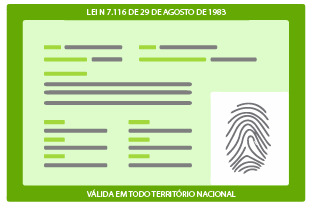 DNI documento